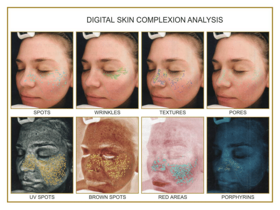 Facial skin analysis machine application
