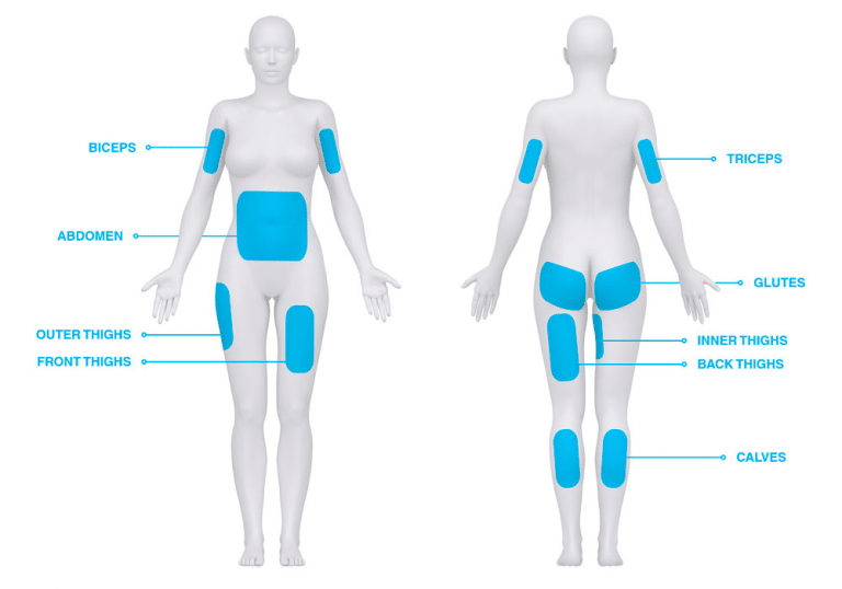 Which Areas of the Body Shouldn’t Be Treated with EMS body sculpting?