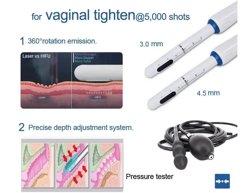 How To Use Femiwand HIFU Vaginal Tightening Machine VIVA Concept 